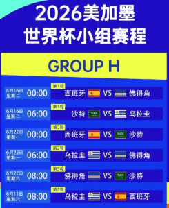 英格兰队夺冠赔率
